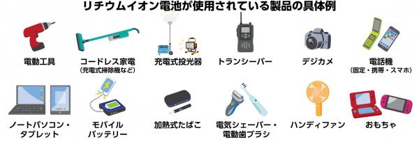 リチウムイオン電池具体例