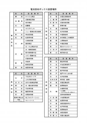 電池回収ボックス設置場所一覧
