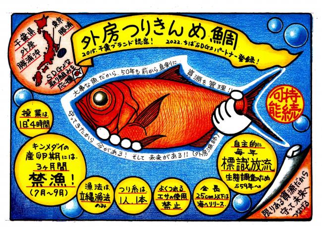 外房つりきんめ鯛