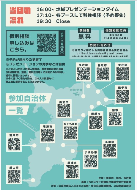 ちばミライ暮らし合同相談会参加自治体チラシ