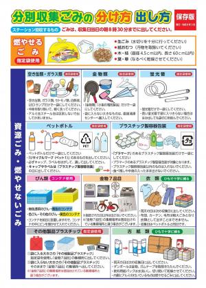 ごみの出し方