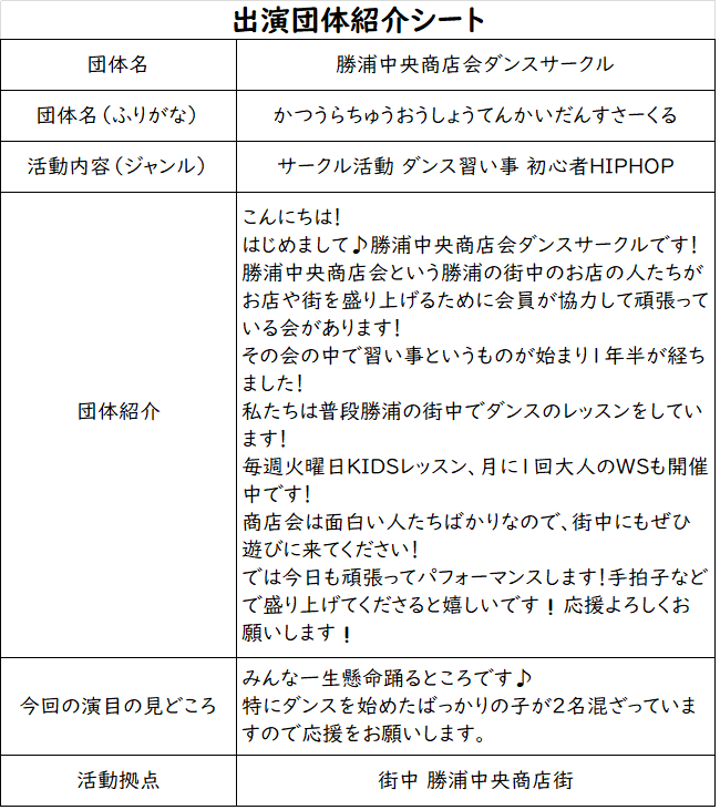 勝浦商店会ダンスサークル