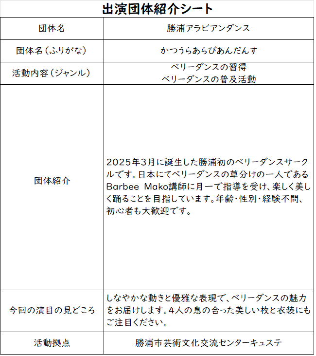 かつうらアラビアンダンス