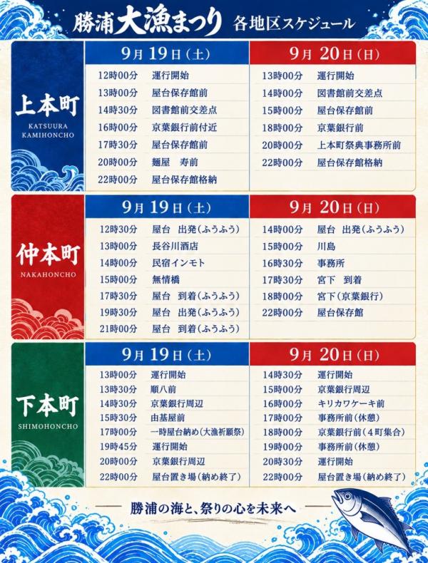 勝浦区スケジュール