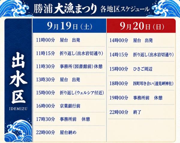 出水区スケジュール