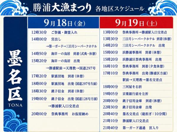 墨名区スケジュール