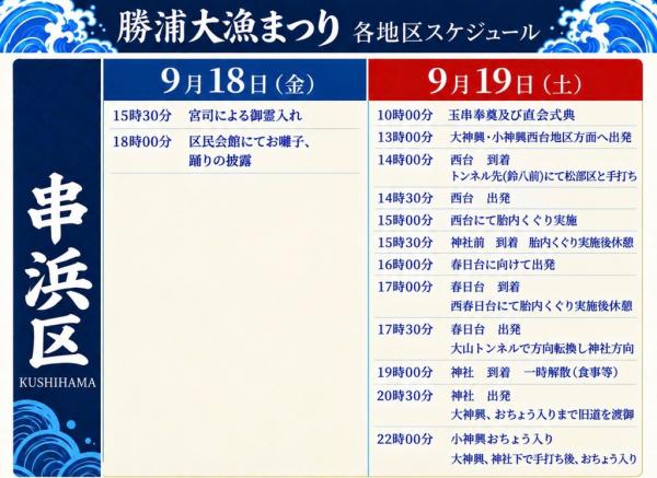 串浜区スケジュール