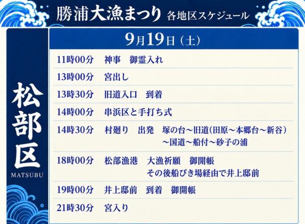 松部区スケジュール