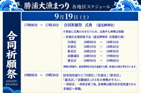 合同祈願祭