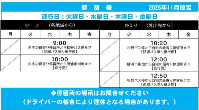ノッカル時刻表(2025年11月改定)