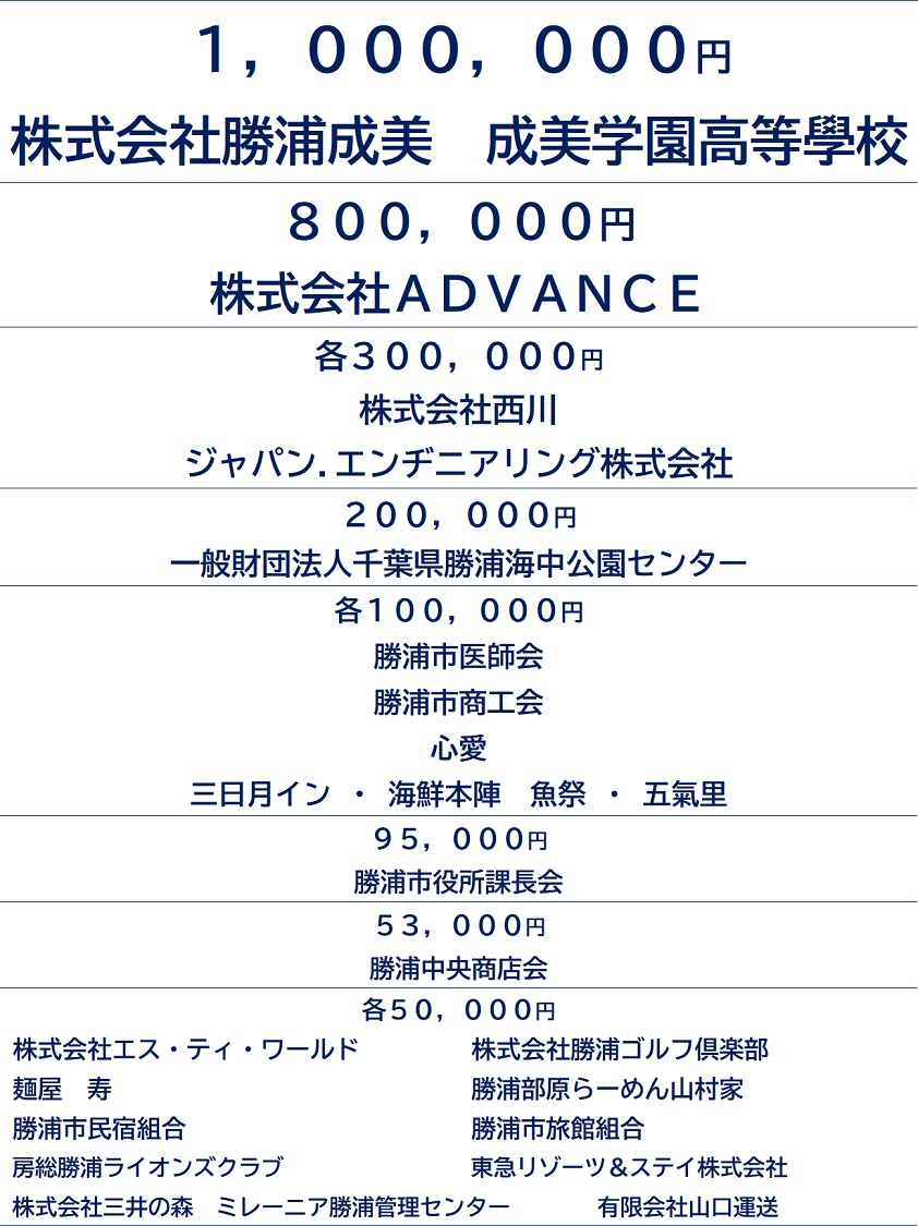 協賛者様１