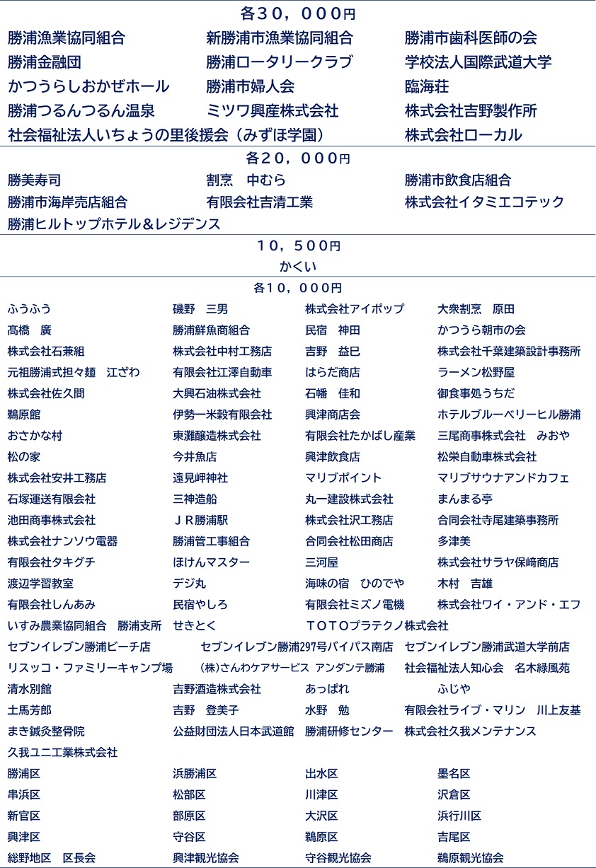 協賛者2